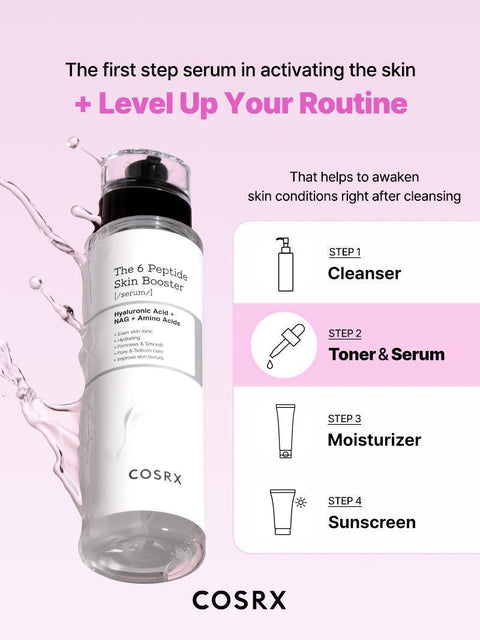 COSRX The 6 Peptide Skin Booster Serum