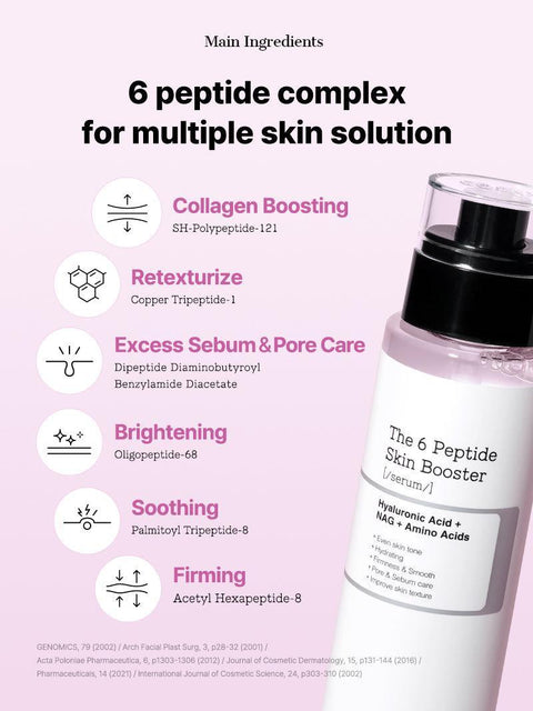 COSRX The 6 Peptide Skin Booster Serum