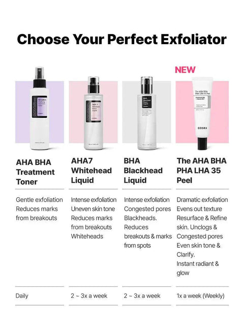 COSRX AHA/BHA Clarifying Treatment Toner