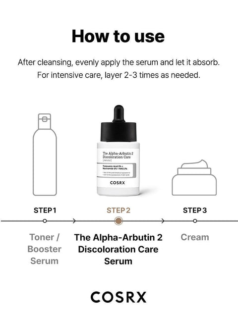 COSRX The Alpha-Arbutin 2 Discoloration Care Serum