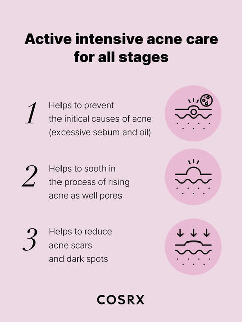 COSRX The Niacinamide 15 Serum