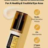 COSRX Advanced Snail Peptide Eye Cream