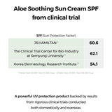 COSRX Aloe Soothing Sun Cream  SPF50+/ PA+++