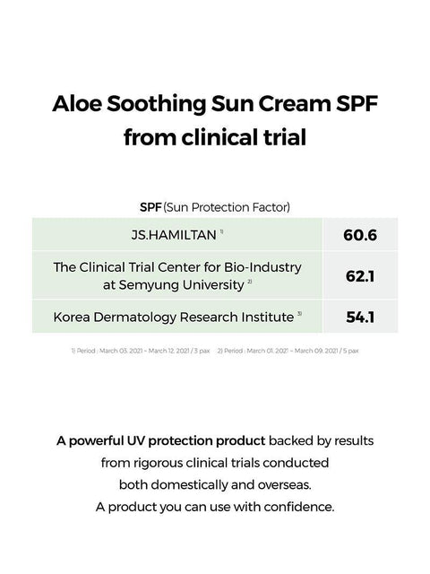 COSRX Aloe Soothing Sun Cream  SPF50+/ PA+++