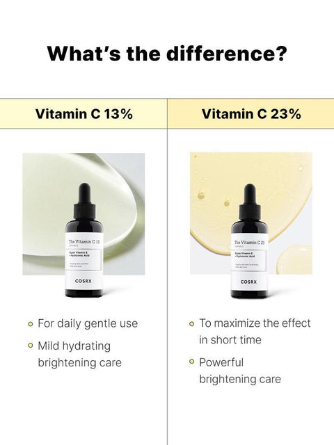 COSRX The Vitamin C 13 Serum